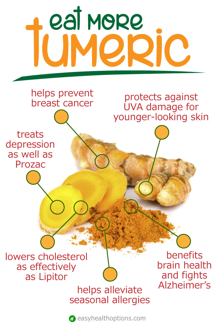 The health benefits of tumeric Health Maximizer