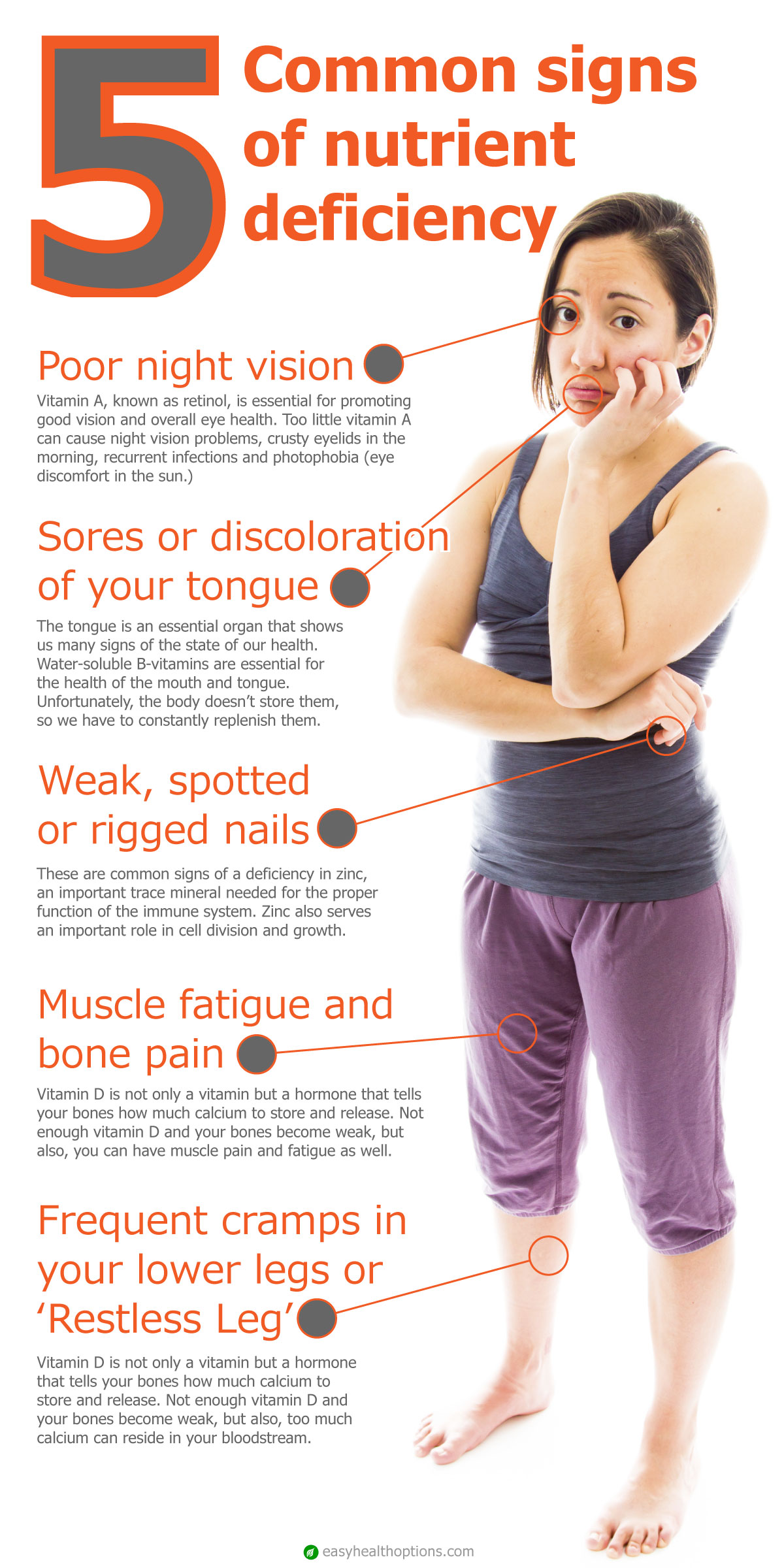5 Common signs of nutrient deficiencies [infographic] Health Maximizer